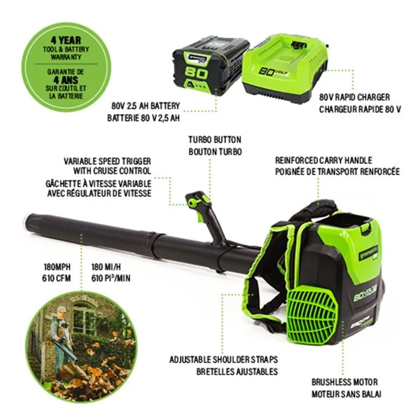 Souffleur à Feuilles Sac à Dos Greenworks Avec Batterie Et Chargeur, 80 Volts, 580 Pcm, 145 Mi/h 5 Souffleur à Feuilles Sac à Dos Greenworks Avec Batterie Et Chargeur, 80 Volts, 580 Pcm, 145 Mi/h - Image 5